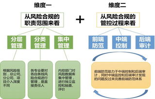 中南建設集團 以物聯網技術重塑印章管理，賦能企業高效運營